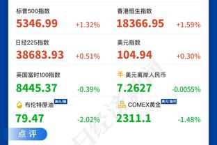 扎莱夫斯基数据：评分7.5分，助攻1次过人3次&20次丢失球权